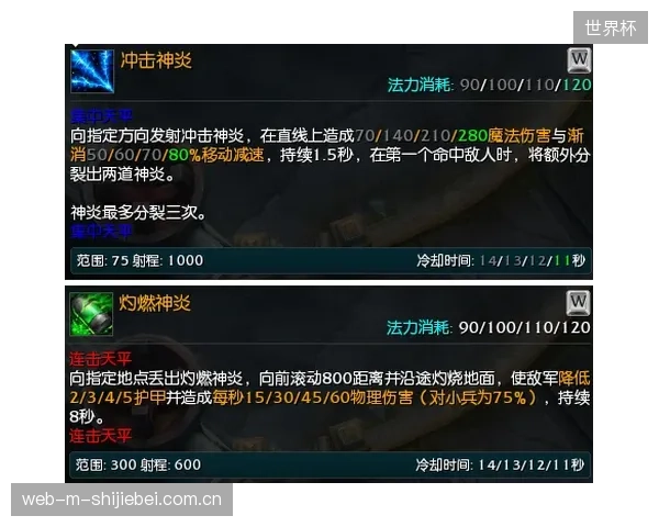 洛萨诺对攻防平衡的高要求，或将导致洛萨诺等攻击手比赛末段体能透支。